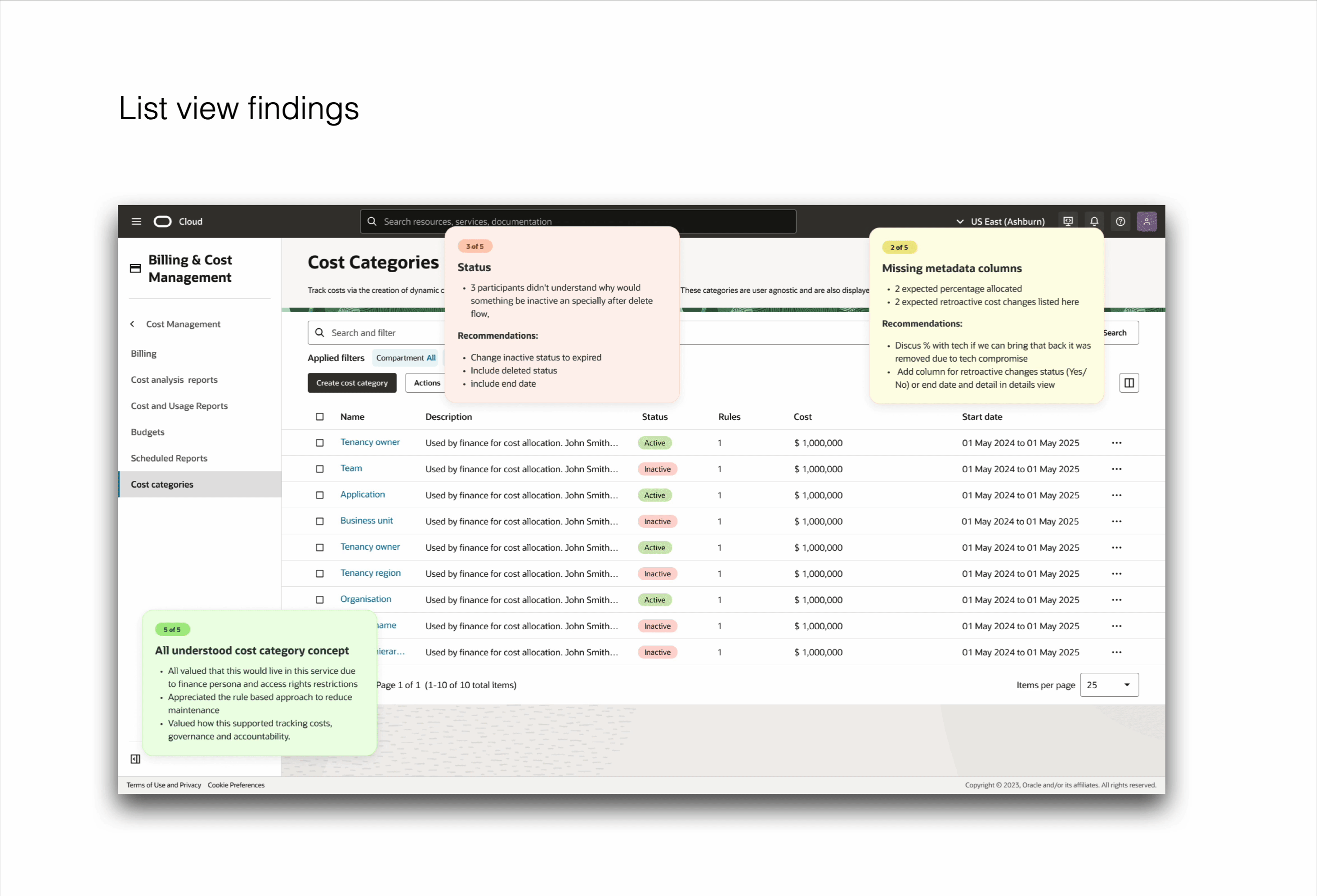 List view usability testing findings